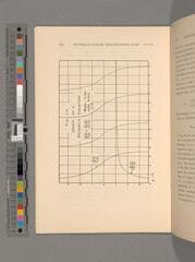 Go to image 105.