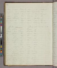 Go to image 68.