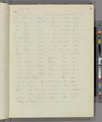 Go to image 15.