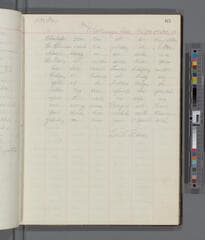 Go to image 69.