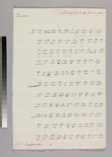 Letter : Philadelphia, to Charles-René-Dominique Sochet Destouches, 1781 January 16
