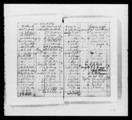 Go to image 107.
