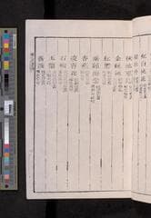 Go to image 275.