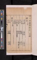 Go to image 79.
