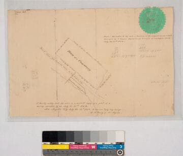 Plan of a Cemetery