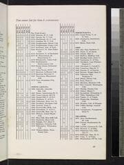 Go to image 40.